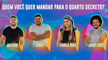 Imagem BBB21: Carla, Arthur, João, e Caio no paredão falso!